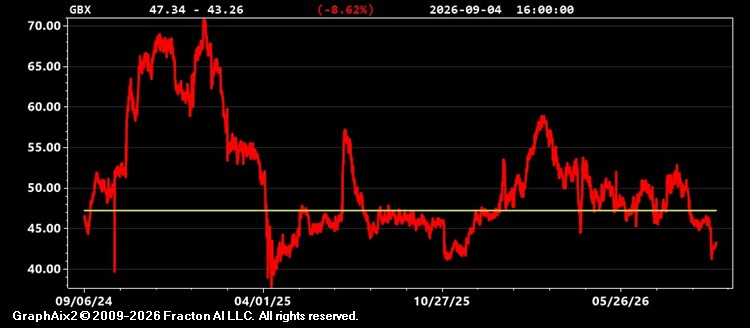 gbx.jpg